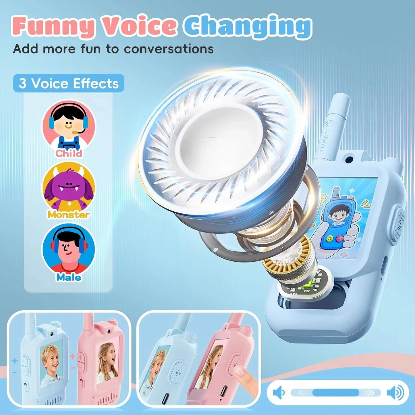 Dual Screen Kids Video Calling Walkie Talkies