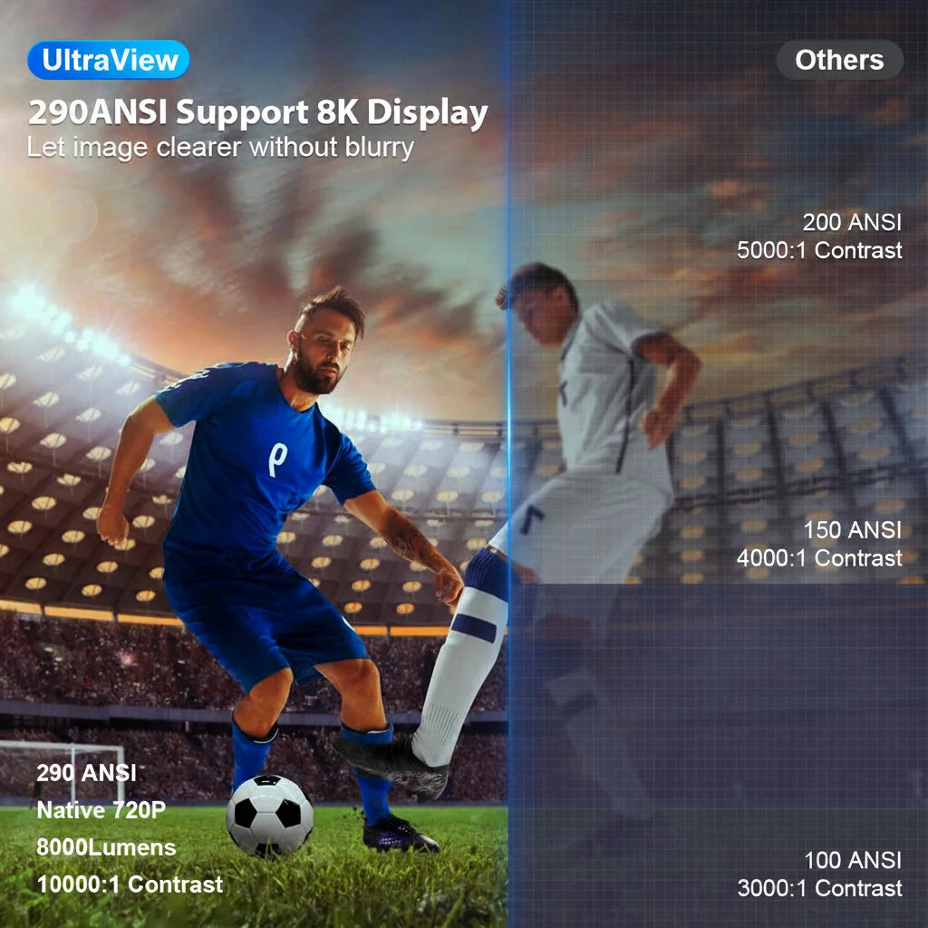 Pro 8K Smart Projector