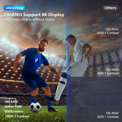 Pro 8K Smart Projector