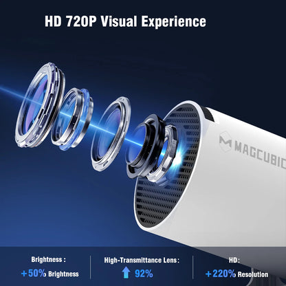 Pro 8K Smart Projector