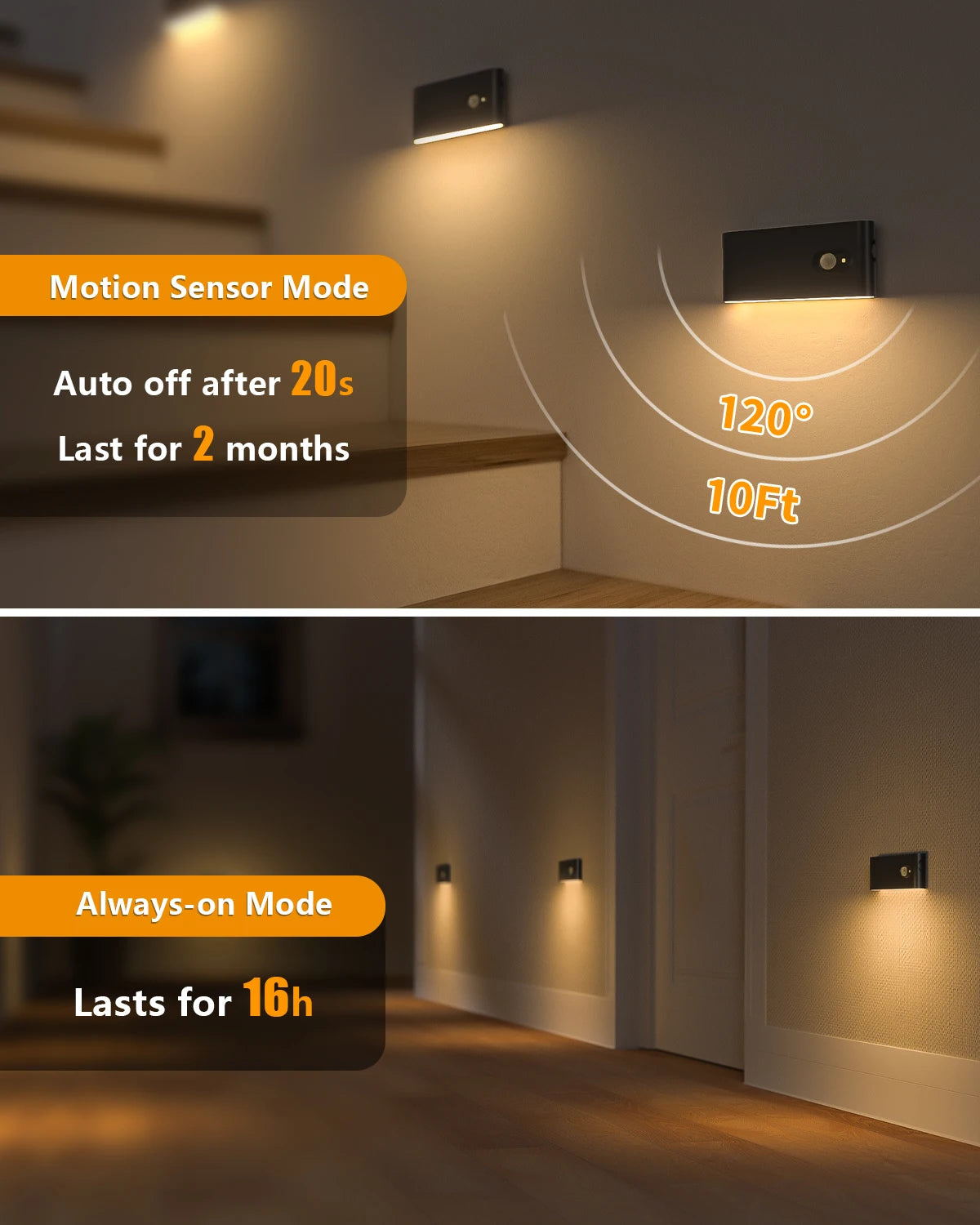 Rechargeable Stairway Motion Sensor Night Light